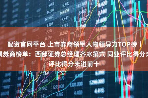 配资官网平台 上市券商领军人物领导力TOP榜丨成长发展券商榜单：西部证券总经理齐冰第六 同业评比得分未进前十